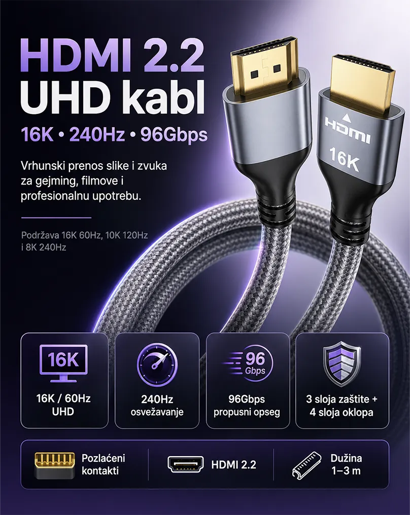 HDMI 2.2 UHD kabl za 16K i 240Hz prenos slike, visoku brzinu prenosa i povezivanje televizora, monitora i računara