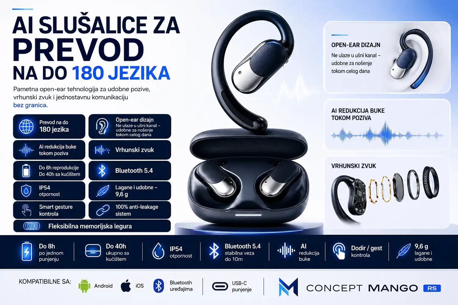 AI Bluetooth slušalice za prevod na 180 jezika, open-ear dizajn - Concept Mango