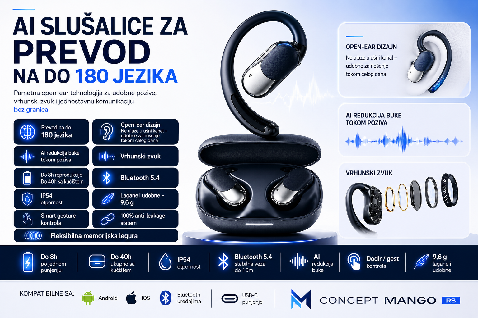 AI Bluetooth slušalice za prevod na 180 jezika, open-ear dizajn - Concept Mango
